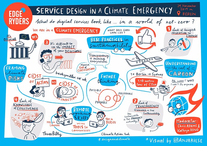 ER_-Service_Design_in_Climate_Emergency-_FT2