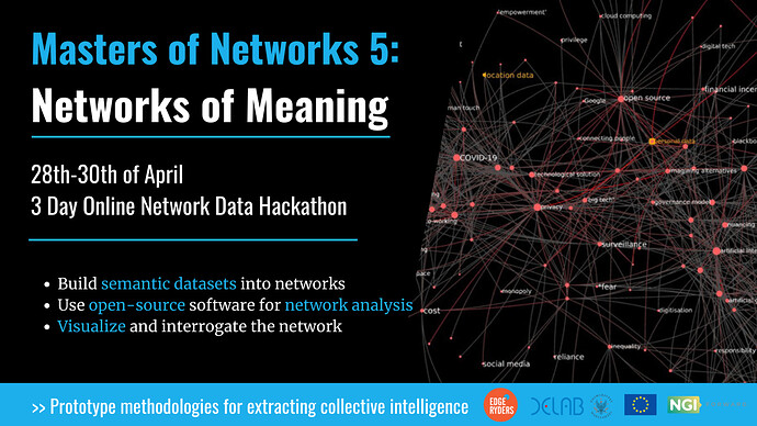 For master of networks (1)