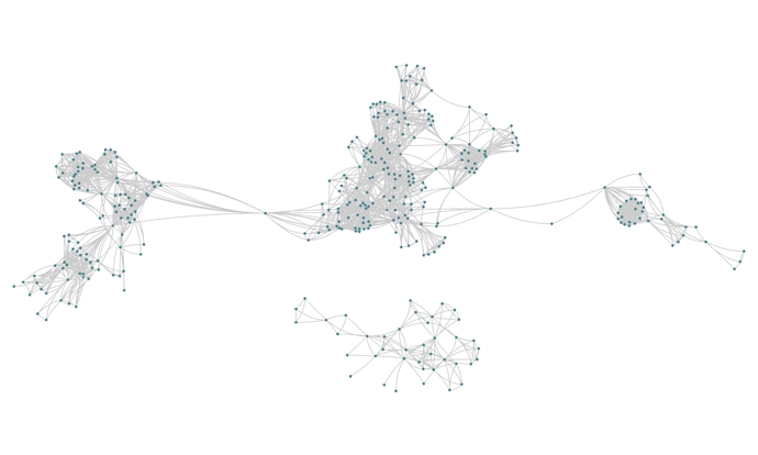 new_netviz